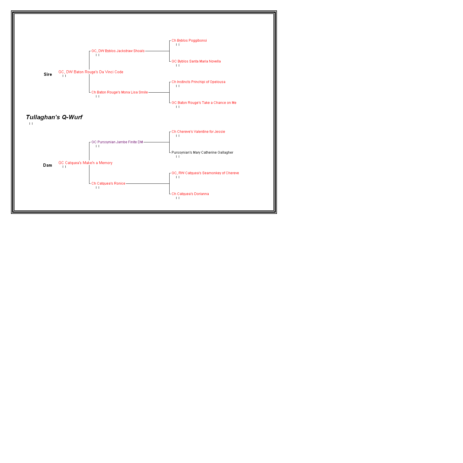 g3tullaghansqwurf.gif (15520 Byte)